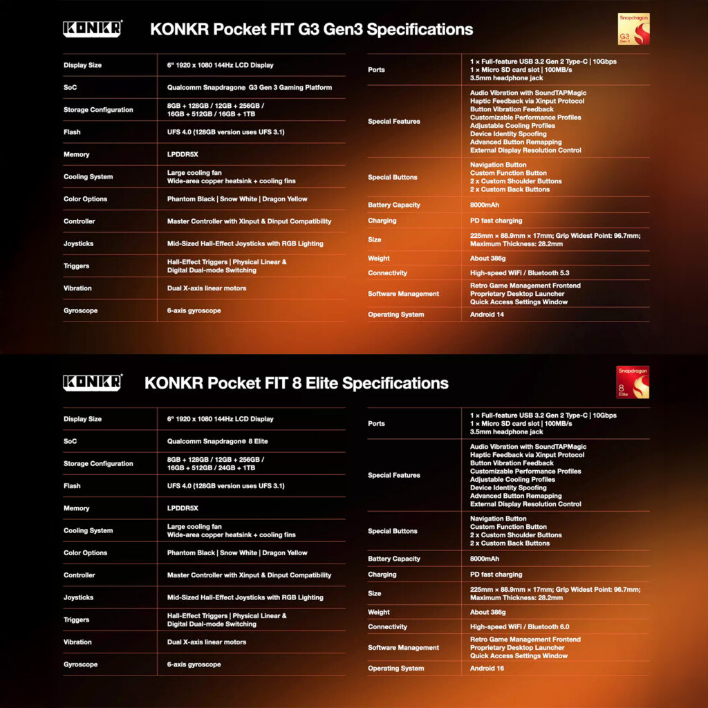 A side-by-side comparison table of the KONKR Pocket Fit G3 Gen3 and 8 Elite models. The tables list identical specifications for both devices, including Display Size (6" 1920x1080), Battery Capacity (8000mAh), Size (225mm x 88.9mm), and Weight (~380g). The main differences highlighted are the SoC (Qualcomm Snapdragon G3 Gen3 vs. 8 Elite), Connectivity (Wi-Fi 6 / BT 5.3 vs. Wi-Fi 7 / BT 6.0), and Operating System (Android 14 vs. Android 16).
