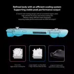A promotional graphic for the KONKR Pocket Fits cooling system The top shows a stylized diagram of the device with a blue glow indicating cooling The title Refined body with an efficient cooling system Supporting stable peak performance output is at the top The bottom of the image shows three diagrams illustrating the key components an Ultra thin high power cooling fan a Large copper cooling plate and Large air inlets with optimized airflow design