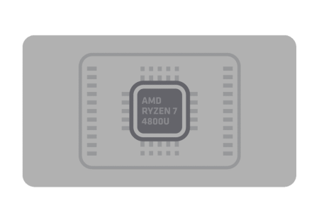 aya-neo-2021-processor.png