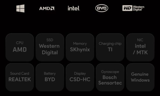 aya-neo-features.jpg