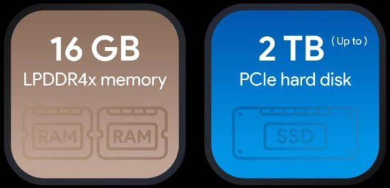 aya-neo-pro-ram-ssd.jpg